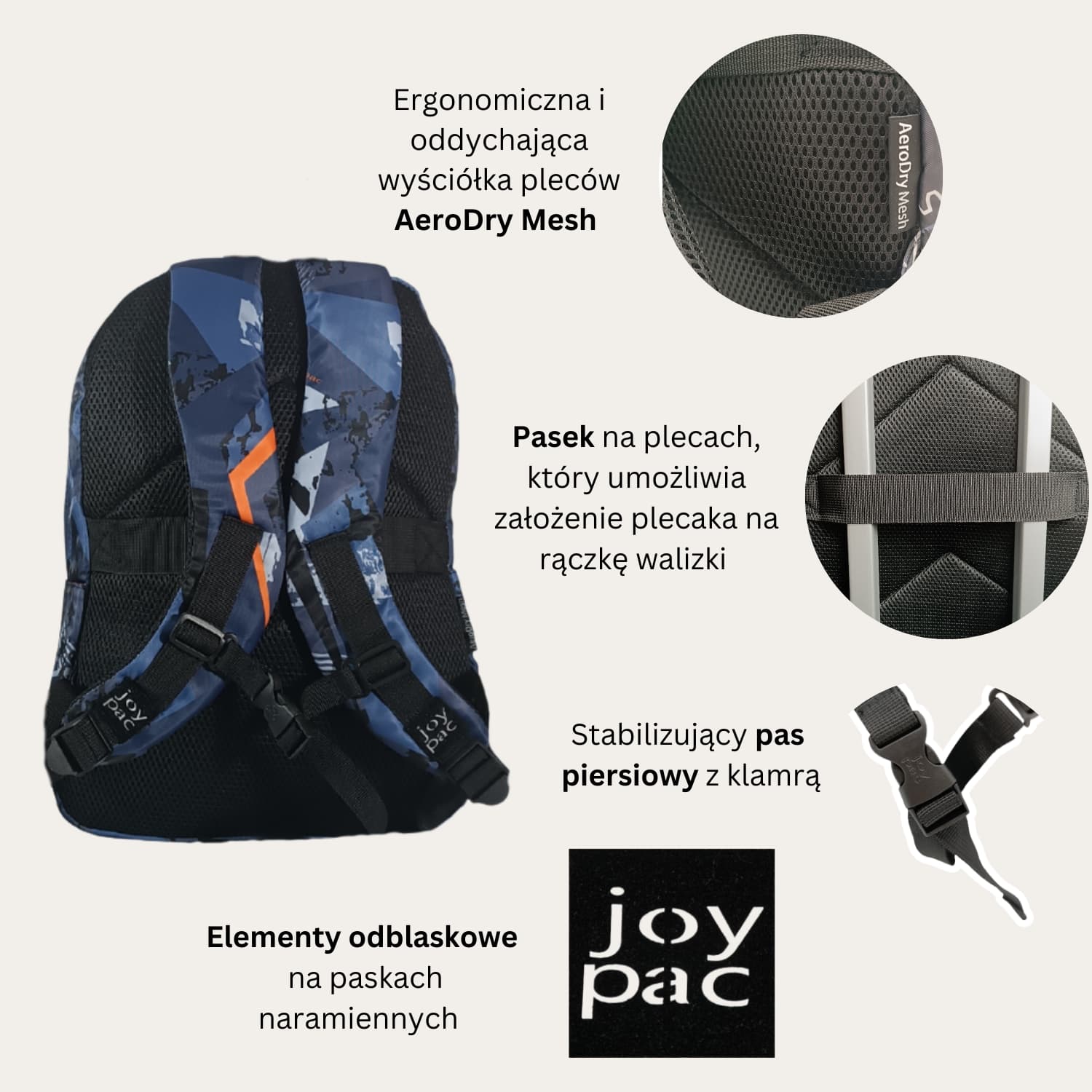 Plecak do samolotu na laptopa 15.6’ JOYPAC College kolorowy