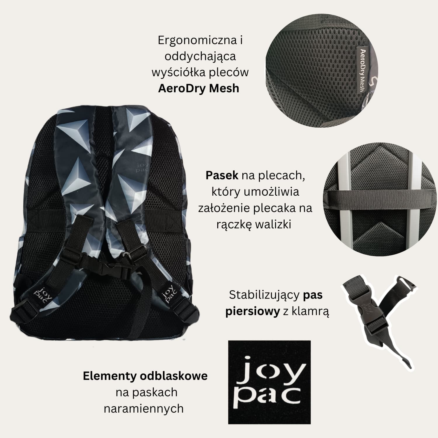 Plecak do samolotu na laptopa 15.6’ JOYPAC College czarny