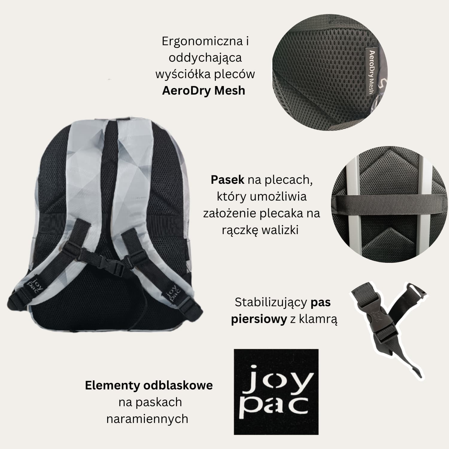 Plecak do samolotu na laptopa 15.6’JOYPAC College biały