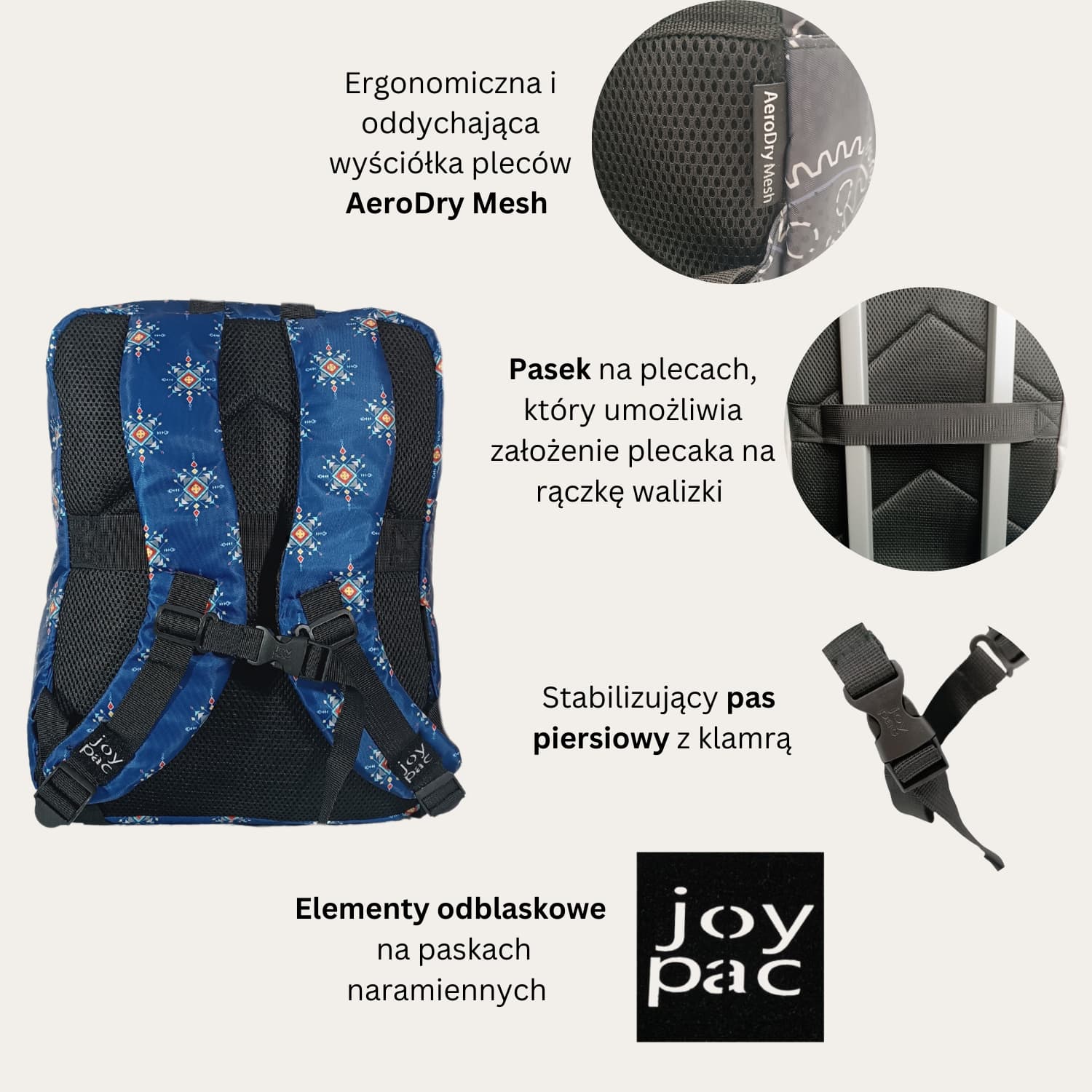 Plecak do samolotu, na laptopa 15.6’ JOYPAC Urbanic niebieski