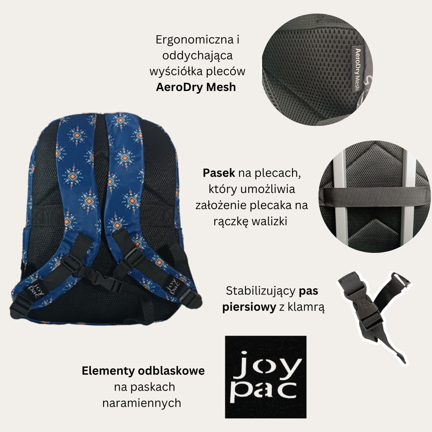 Plecak do samolotu na laptopa 15.6’ JOYPAC College niebieski