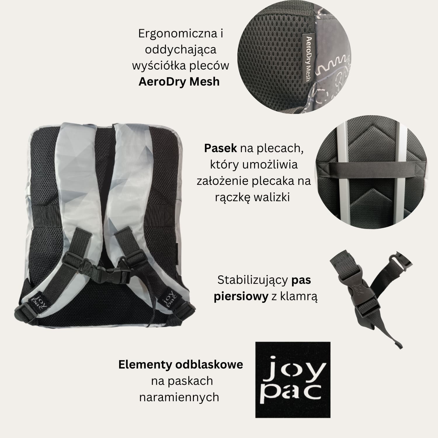Plecak do samolotu, na laptopa 15.6’ JOYPAC Urbanic biały