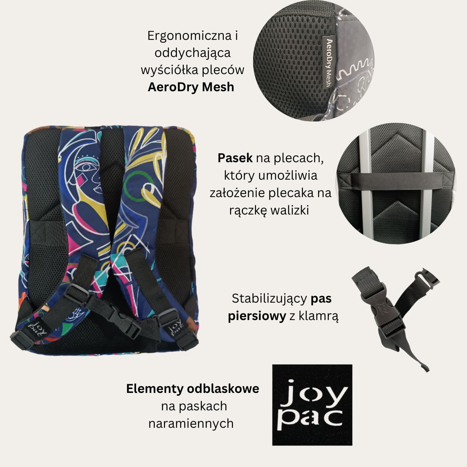 Plecak do samolotu, na laptopa 15.6’ JOYPAC Urbanic kolorowy granatowy