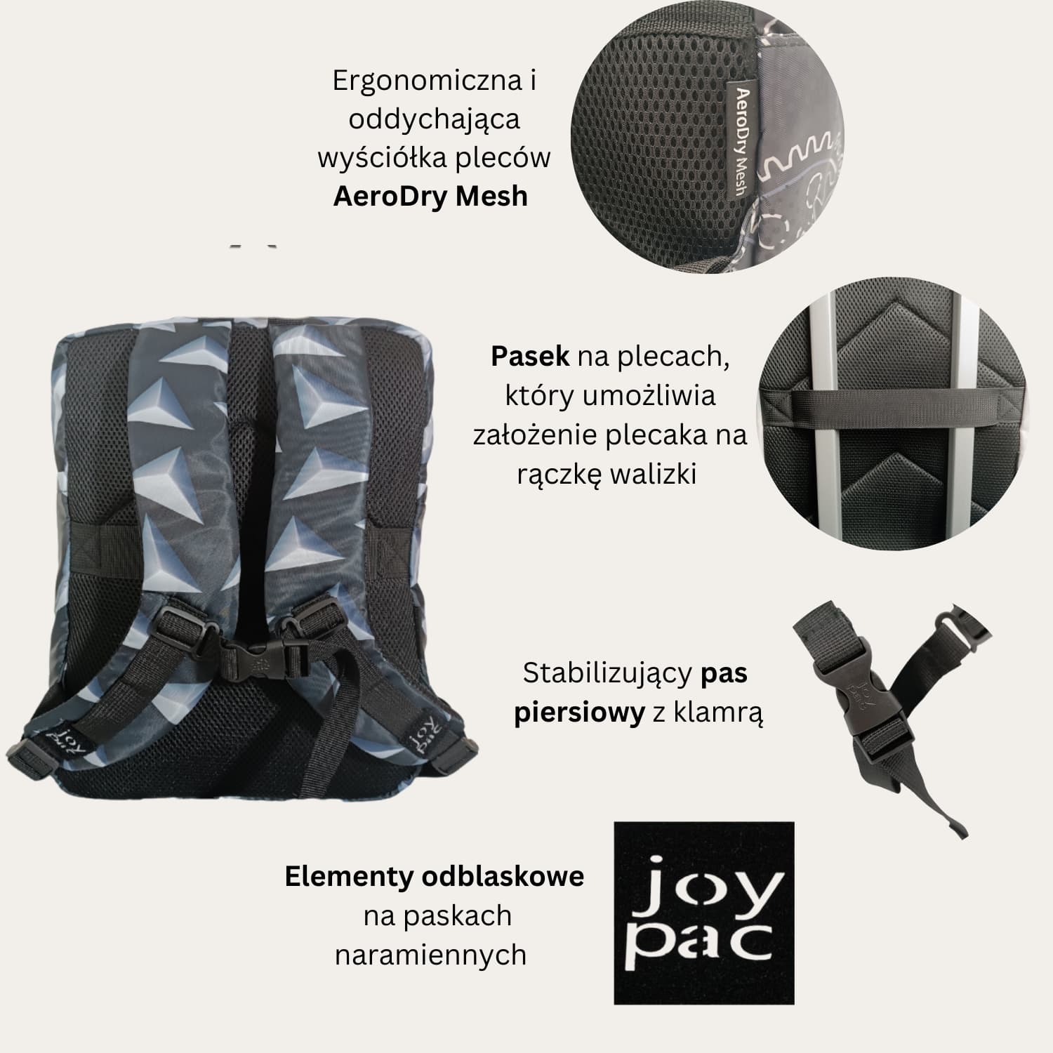 Plecak do samolotu, na laptopa 15.6’ JOYPAC Urbanic czarny