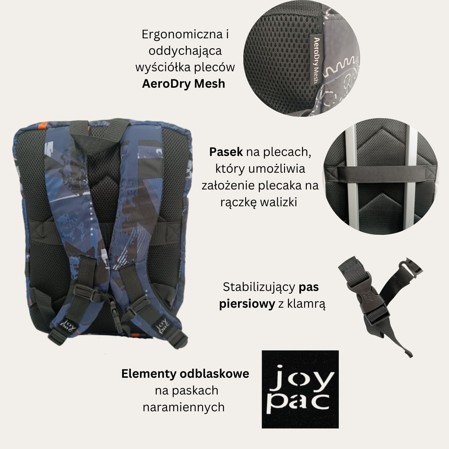 Plecak do samolotu, na laptopa 15.6’ JOYPAC Urbanic kolorowy